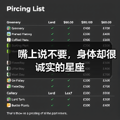 嘴上说不要,身体却很诚实的星座(图4) 嘴上说不要,身体却很诚实的星座(图4)
