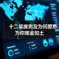 十二星座男友为何愿意为你挥金如土(图4) 十二星座男友为何愿意为你挥金如土(图4)