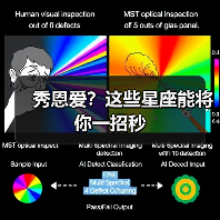 秀恩爱？这些星座能将你一招秒（图3）