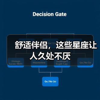 舒适伴侣,这些星座让人久处不厌(图1) 舒适伴侣,这些星座让人久处不厌(图1)