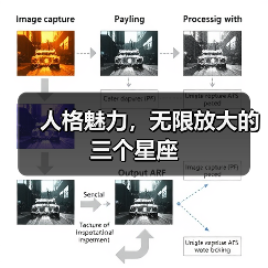 人格魅力,无限放大的三个星座(图2) 人格魅力,无限放大的三个星座(图2)
