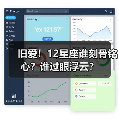 旧爱!12星座谁刻骨铭心?谁过眼浮云?(图4) 旧爱!12星座谁刻骨铭心?谁过眼浮云?(图4)