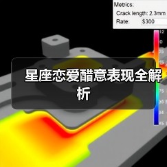 星座恋爱醋意表现全解析(图2) 星座恋爱醋意表现全解析(图2)