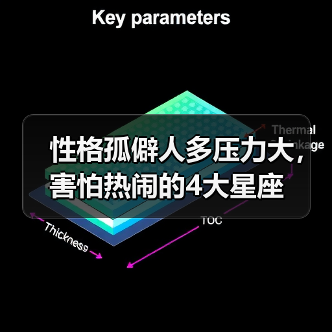 性格孤僻人多压力大,害怕热闹的4大星座(图3) 性格孤僻人多压力大,害怕热闹的4大星座(图3)