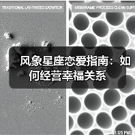 风象星座恋爱指南：如何经营幸福关系（图2）