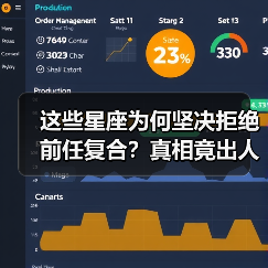 这些星座为何坚决拒绝前任复合？真相竟出人意料！（图3）