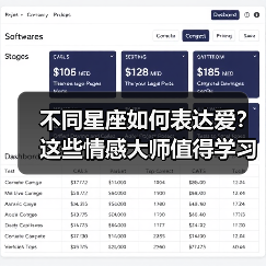 不同星座如何表达爱?这些情感大师值得学习(图1) 不同星座如何表达爱?这些情感大师值得学习(图1)