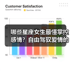 哪些星座女生最懂掌控感情?自由驾驭爱情的天选之子(图4) 哪些星座女生最懂掌控感情?自由驾驭爱情的天选之子(图4)