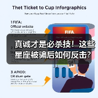 真诚才是必杀技!这些星座被骗后如何反击?(图1) 真诚才是必杀技!这些星座被骗后如何反击?(图1)
