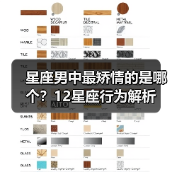 星座男中最矫情的是哪个?12星座行为解析(图3) 星座男中最矫情的是哪个?12星座行为解析(图3)