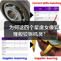 为何这四个星座女像狐狸般狡猾机灵?(图1) 为何这四个星座女像狐狸般狡猾机灵?(图1)