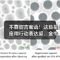 不靠甜言蜜语!这些星座用行动表达爱,金牛座巨蟹座最深情(图1) 不靠甜言蜜语!这些星座用行动表达爱,金牛座巨蟹座最深情(图1)