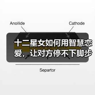 十二星女如何用智慧恋爱,让对方停不下脚步?(图4) 十二星女如何用智慧恋爱,让对方停不下脚步?(图4)