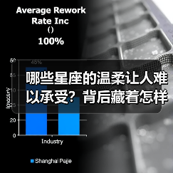 哪些星座的温柔让人难以承受?背后藏着怎样的脆弱真相?(图1) 哪些星座的温柔让人难以承受?背后藏着怎样的脆弱真相?(图1)