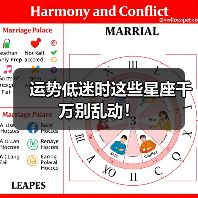 运势低迷时这些星座千万别乱动!(图1) 运势低迷时这些星座千万别乱动!(图1)