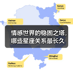 情感世界的稳固之塔,哪些星座关系最长久(图1) 情感世界的稳固之塔,哪些星座关系最长久(图1)