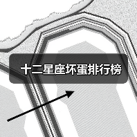 十二星座坏蛋排行榜(图1) 十二星座坏蛋排行榜(图1)