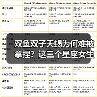 双鱼双子天蝎为何难被拿捏?这三个星座女生骗不了的秘密(图1) 双鱼双子天蝎为何难被拿捏?这三个星座女生骗不了的秘密(图1)