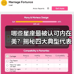 哪些星座最被认可内在美?揭秘四大典型代表(图4) 哪些星座最被认可内在美?揭秘四大典型代表(图4)