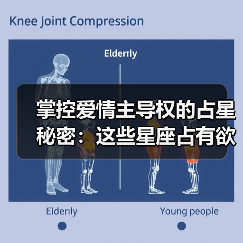 掌控爱情主导权的占星秘密:这些星座占有欲爆棚!(图4) 掌控爱情主导权的占星秘密:这些星座占有欲爆棚!(图4)