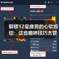 解锁12星座男的心软按钮:这些撒娇技巧太管用了!(图1) 解锁12星座男的心软按钮:这些撒娇技巧太管用了!(图1)