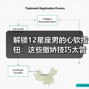 解锁12星座男的心软按钮:这些撒娇技巧太管用了!(图3) 解锁12星座男的心软按钮:这些撒娇技巧太管用了!(图3)
