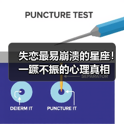 失恋最易崩溃的星座!一蹶不振的心理真相(图1) 失恋最易崩溃的星座!一蹶不振的心理真相(图1)