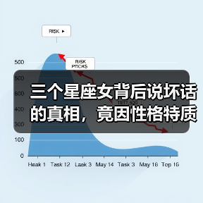三个星座女背后说坏话的真相，竟因性格特质？（图1）