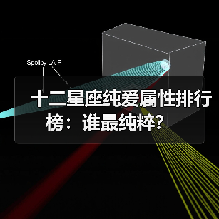十二星座纯爱属性排行榜:谁最纯粹?(图1) 十二星座纯爱属性排行榜:谁最纯粹?(图1)