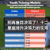 别再盲目决策了!十二星座提升决策力的实用技巧(图3) 别再盲目决策了!十二星座提升决策力的实用技巧(图3)