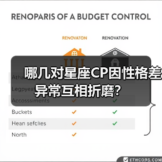 哪几对星座CP因性格差异常互相折磨?(图1) 哪几对星座CP因性格差异常互相折磨?(图1)