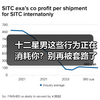 十二星男这些行为正在消耗你?别再被套路了!(图1) 十二星男这些行为正在消耗你?别再被套路了!(图1)