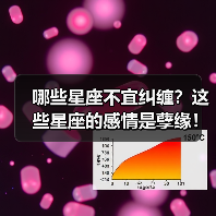 哪些星座不宜纠缠?这些星座的感情是孽缘!(图4) 哪些星座不宜纠缠?这些星座的感情是孽缘!(图4)