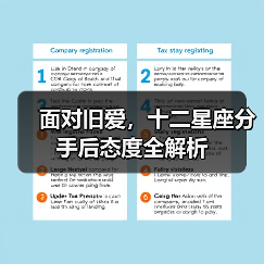 面对旧爱,十二星座分手后态度全解析(图2) 面对旧爱,十二星座分手后态度全解析(图2)