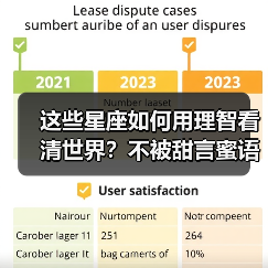 这些星座如何用理智看清世界?不被甜言蜜语迷惑的真相(图3) 这些星座如何用理智看清世界?不被甜言蜜语迷惑的真相(图3)