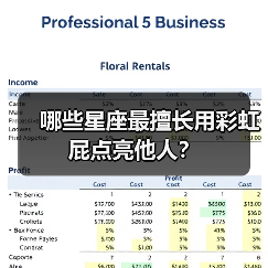 哪些星座最擅长用彩虹屁点亮他人？（图3）