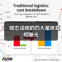 暗恋成瘾的四大星座真相曝光（图1）