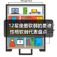 12星座最软弱的是谁？性格软弱代表盘点（图2）