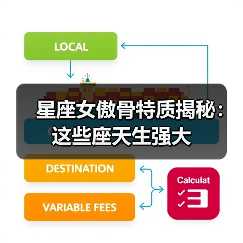 星座女傲骨特质揭秘：这些座天生强大（图3）