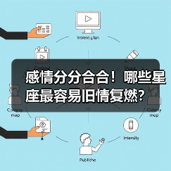 感情分分合合！哪些星座最容易旧情复燃？（图2）