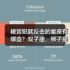 被冒犯就反击的星座有哪些？双子座、狮子座等当场反击（图2）