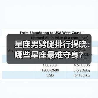 星座男劈腿排行揭晓：哪些星座最难守身？（图2）