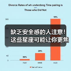 缺乏安全感的人注意！这些星座可能让你更焦虑（图1）