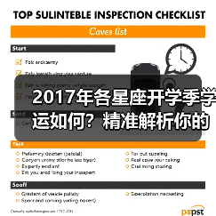 2017年各星座开学季学运如何？精准解析你的学习运势（图1）