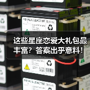 这些星座恋爱大礼包最丰富？答案出乎意料！（图4）