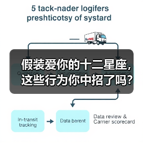 假装爱你的十二星座，这些行为你中招了吗？（图3）