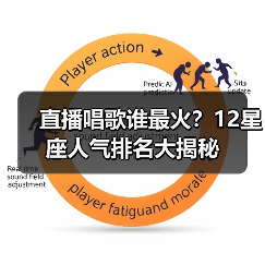 直播唱歌谁最火？12星座人气排名大揭秘（图2）