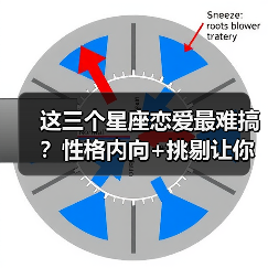 这三个星座恋爱最难搞？性格内向+挑剔让你无从下手（图3）