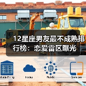 12星座男友最不成熟排行榜：恋爱雷区曝光（图2）