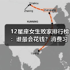 12星座女生败家排行榜：谁最会花钱？消费习惯大揭秘（图2）